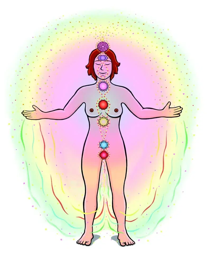 Kvinnans Tao & Hormonbalans!