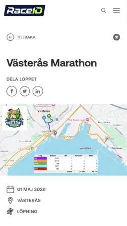 Västerås Marathon/halvmarathon/10k