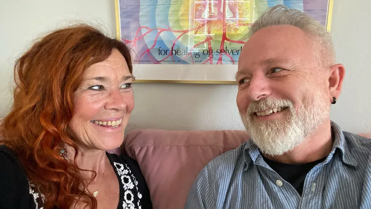 Det Bevidste Parforhold