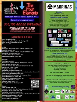 ICRP 2nd Annual - The Four Elements