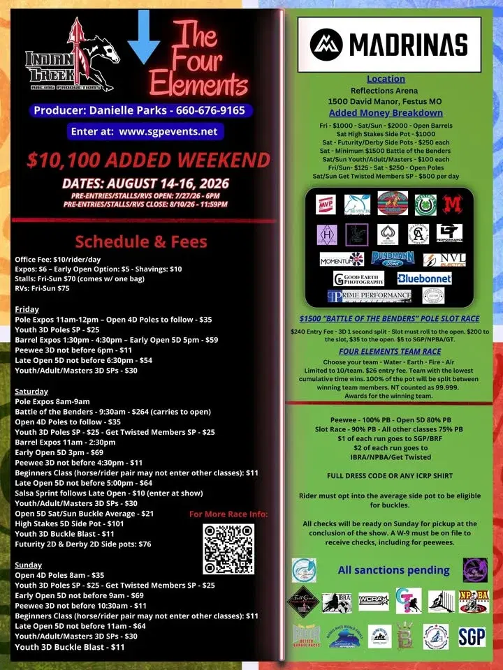 ICRP 2nd Annual - The Four Elements