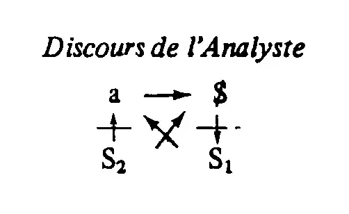 Is Psychoanalysis a Truth-Procedure?