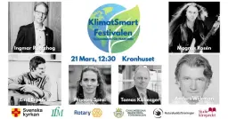 KlimatSmartFestivalen 2026